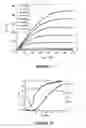 Fig. 06 - P-type materials and organic electronic devices