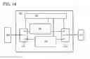 Fig. 15 - Memory device, memory module and electronic device