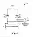Fig. 02 - High temperature strain sensor