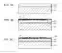 Fig. 04 - DISPLAY DEVICE