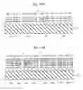 Fig. 23 - Semiconductor light emitting device
