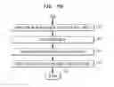 Fig. 59 - Printable composition of a liquid or gel suspension of diodes
