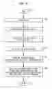 Fig. 63 - Printable composition of a liquid or gel suspension of diodes