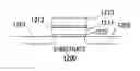 Fig. 01 - Discrete trap non-volatile multi-functional memory device