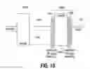 Fig. 07 - Discrete trap non-volatile multi-functional memory device