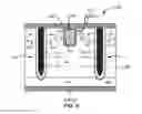 Fig. 05 - Semiconductor device incorporating charge balancing