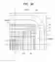 Fig. 96 - Semiconductor power device having a super-junction structure