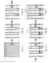 Fig. 10 - Method of providing a semiconductor structure with forming a sacrificial structure