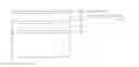 Fig. 01 - Magnetic tunnel junction device