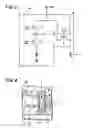 Fig. 03 - Solid-state image pickup device