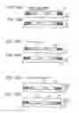 Fig. 15 - Process of making a solid state imaging device