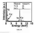 Fig. 07 - Black GE based on crystalline/amorphous core/shell nanoneedle arrays
