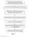 Fig. 08 - Dual-leadframe multi-chip package and method of manufacture
