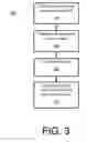 Fig. 04 - Semiconductor device contacts