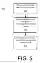 Fig. 06 - Semiconductor device contacts