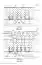 Fig. 02 - Shrinkage of contact elements and vias in a semiconductor device by incorporating additional tapering material