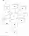 Fig. 13 - Redundancy design with electro-migration immunity and method of manufacture