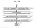 Fig. 57 - Printable composition of a liquid or gel suspension of diodes