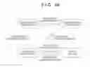 Fig. 11 - Sheet conveying device