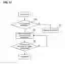 Fig. 14 - Image forming apparatus