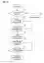 Fig. 16 - Image forming apparatus