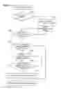 Fig. 18 - Image forming apparatus