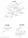 Fig. 16 - Climbing skin plates