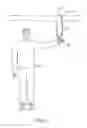 Fig. 05 - Protective Holding Strap System