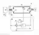 Fig. 01 - TURBINE SPEED STABILISATION CONTROL SYSTEM