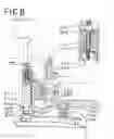 Fig. 09 - Pendulum level ride universal seat