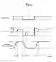Fig. 07 - Vehicle brake system