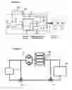 Fig. 03 - METHOD FOR SUPPLYING ENERGY TO AN AIRCRAFT