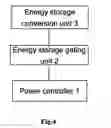 Fig. 05 - Method and system for power-fail protection of communication equipment, and power controller