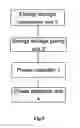 Fig. 06 - Method and system for power-fail protection of communication equipment, and power controller