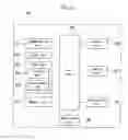 Fig. 15 - Electronic device for controlling consumption power and method of operating the same