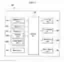 Fig. 17 - Electronic device for controlling consumption power and method of operating the same