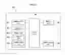 Fig. 19 - Electronic device for controlling consumption power and method of operating the same