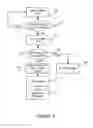 Fig. 06 - SYSTEM AND METHOD FOR HOT-SWAPPING OF POWER SOURCES IN PORTABLE ELECTRONIC DEVICES
