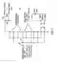 Fig. 04 - Modular electronically reconfigurable battery system