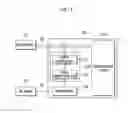 Fig. 02 - POWER CONTROLLER, EXTERNAL DEVICE, AND OPERATING METHOD THEREOF