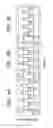 Fig. 05 - Actuator
