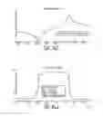 Fig. 05 - Acoustic wave guide device and method for minimizing trimming effects and piston mode instabilities