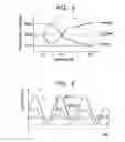 Fig. 03 - METHOD OF DRIVING PIEZOELECTRIC DEVICE