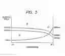 Fig. 04 - METHOD OF DRIVING PIEZOELECTRIC DEVICE