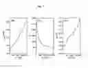 Fig. 08 - Replication of patterned thin-film structures for use in plasmonics and metamaterials