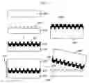 Fig. 18 - Replication of patterned thin-film structures for use in plasmonics and metamaterials