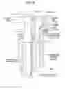 Fig. 06 - Spark plug comprising enhanced contamination-resisting and heat-resisting properties