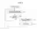 Fig. 06 - Lighting apparatus and lighting fitting