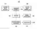 Fig. 01 - Lighting control method and device