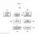 Fig. 04 - Lighting control method and device